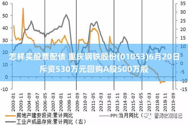 怎样买股票配债 重庆钢铁股份(01053)6月20日斥资530万元回购A股500万股