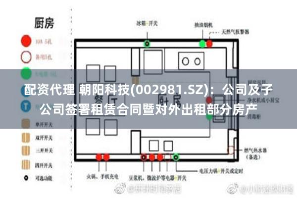 配资代理 朝阳科技(002981.SZ)：公司及子公司签署租赁合同暨对外出租部分房产