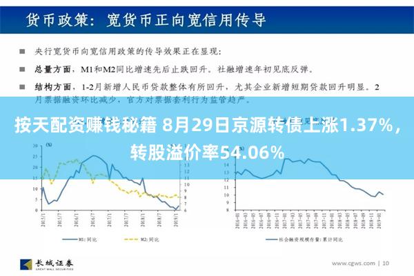 按天配资赚钱秘籍 8月29日京源转债上涨1.37%，转股溢价率54.06%