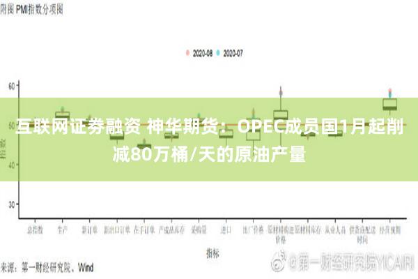 互联网证劵融资 神华期货：OPEC成员国1月起削减80万桶/天的原油产量