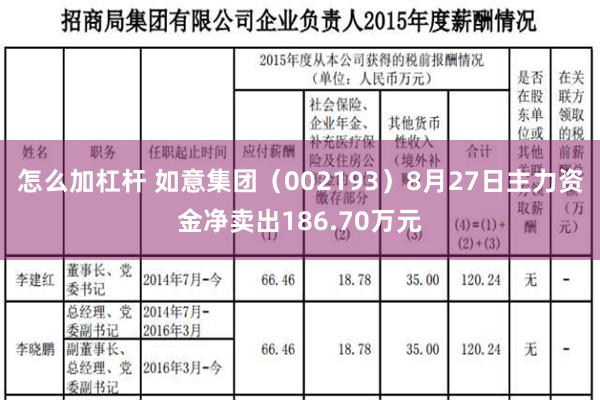 怎么加杠杆 如意集团（002193）8月27日主力资金净卖出186.70万元