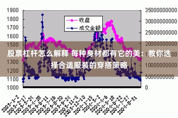 股票杠杆怎么解释 每种身材都有它的美：教你选择合适服装的穿搭策略