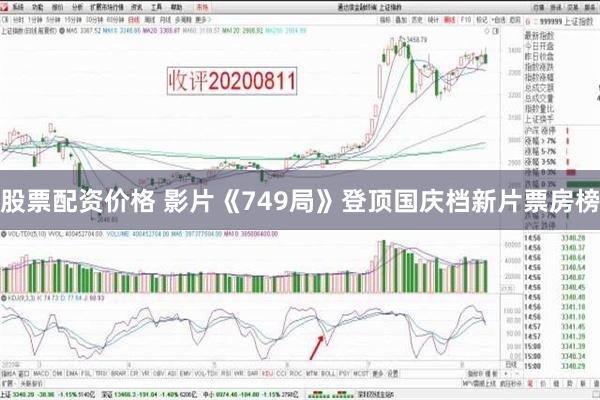 股票配资价格 影片《749局》登顶国庆档新片票房榜