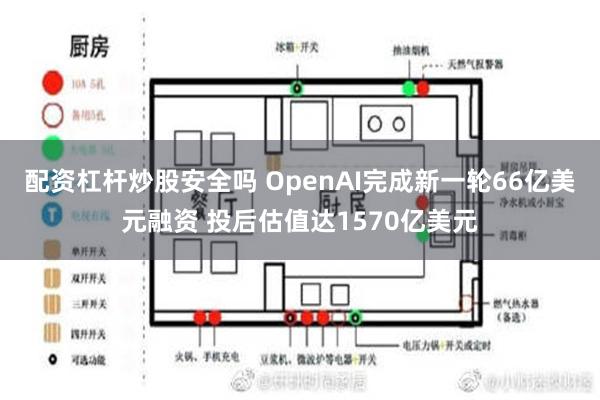 配资杠杆炒股安全吗 OpenAI完成新一轮66亿美元融资 投后估值达1570亿美元