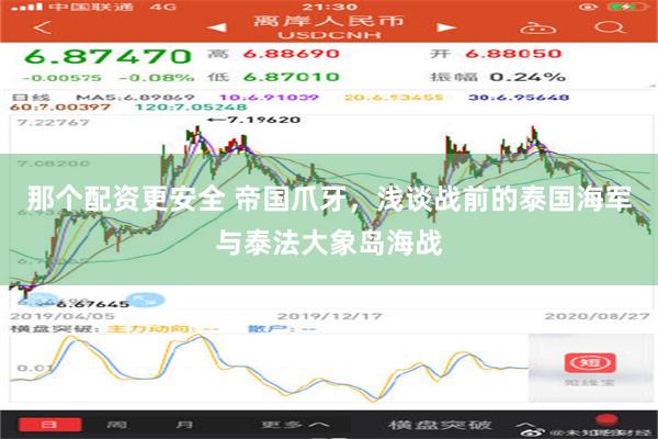 那个配资更安全 帝国爪牙，浅谈战前的泰国海军与泰法大象岛海战