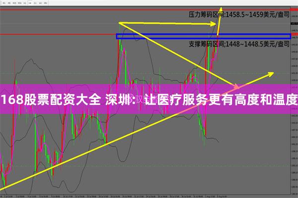 168股票配资大全 深圳：让医疗服务更有高度和温度