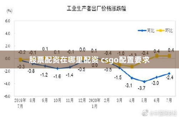 股票配资在哪里配资 csgo配置要求