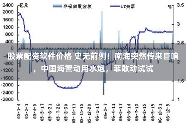 股票配资软件价格 史无前例！南海突然传来巨响，中国海警动用水炮，菲敢动试试