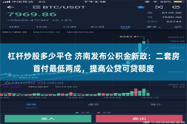 杠杆炒股多少平仓 济南发布公积金新政：二套房首付最低两成，提高公贷可贷额度