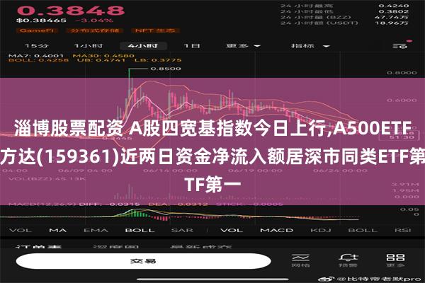 淄博股票配资 A股四宽基指数今日上行,A500ETF易方达(159361)近两日资金净流入额居深市同类ETF第一