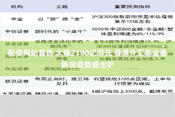 配资网站首选 大赚2190亿港元 香港外汇基金最新投资数据出炉